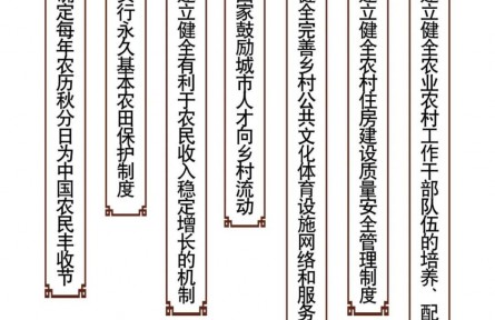 法治引擎”助力鄉(xiāng)村振興——記鄉(xiāng)村振興促進(jìn)法實施一周年