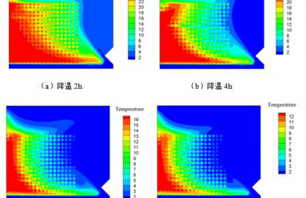 中華全國供銷合作總社濟南果品研究院“微負壓快速預冷減損裝置”成果評價公告【2021（40號）】