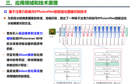 北京市農(nóng)林科學院信息技術研究中心?“基于卷積神經(jīng)網(wǎng)絡集成的農(nóng)作物病蟲害智能診斷方法”成果評價公告【2022（73號）】