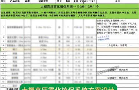 天津100米*12米大棚高壓霧化植保系統(tǒng)方案設計