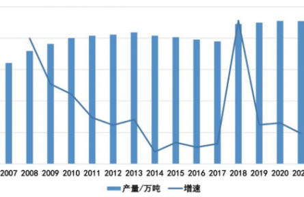 農(nóng)業(yè)貿(mào)易百問|我國板栗貿(mào)易情況你了解嗎？