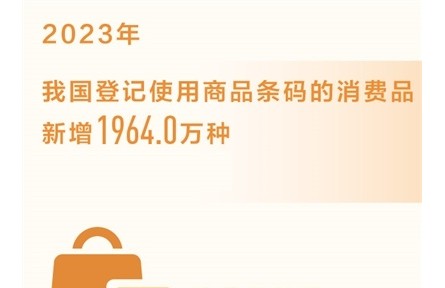 2023年我國消費品新增近2000萬種