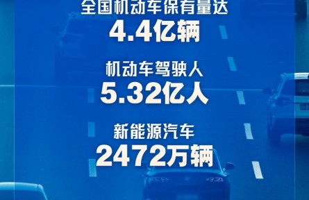 全國機(jī)動車達(dá)4.4億輛 駕駛?cè)诉_(dá)5.32億人