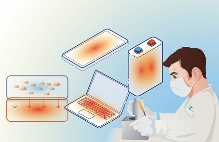 科技名詞|熱流密度 specific rate of heat flow；heat flux